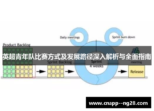 英超青年队比赛方式及发展路径深入解析与全面指南