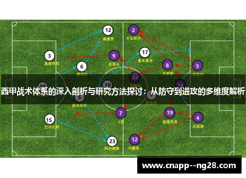 西甲战术体系的深入剖析与研究方法探讨：从防守到进攻的多维度解析