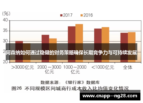 阿森纳如何通过稳健的财务策略确保长期竞争力与可持续发展