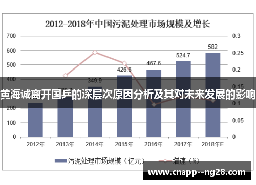 黄海诚离开国乒的深层次原因分析及其对未来发展的影响