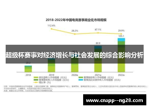 超级杯赛事对经济增长与社会发展的综合影响分析