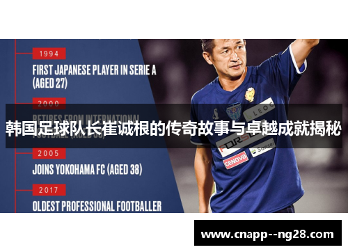 韩国足球队长崔诚根的传奇故事与卓越成就揭秘