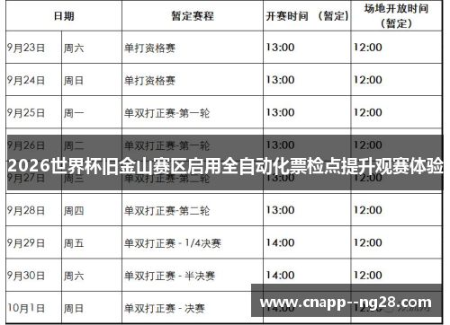 2026世界杯旧金山赛区启用全自动化票检点提升观赛体验